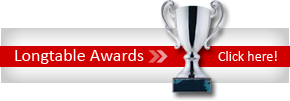 Skyline Dining restaurant awards and recognition